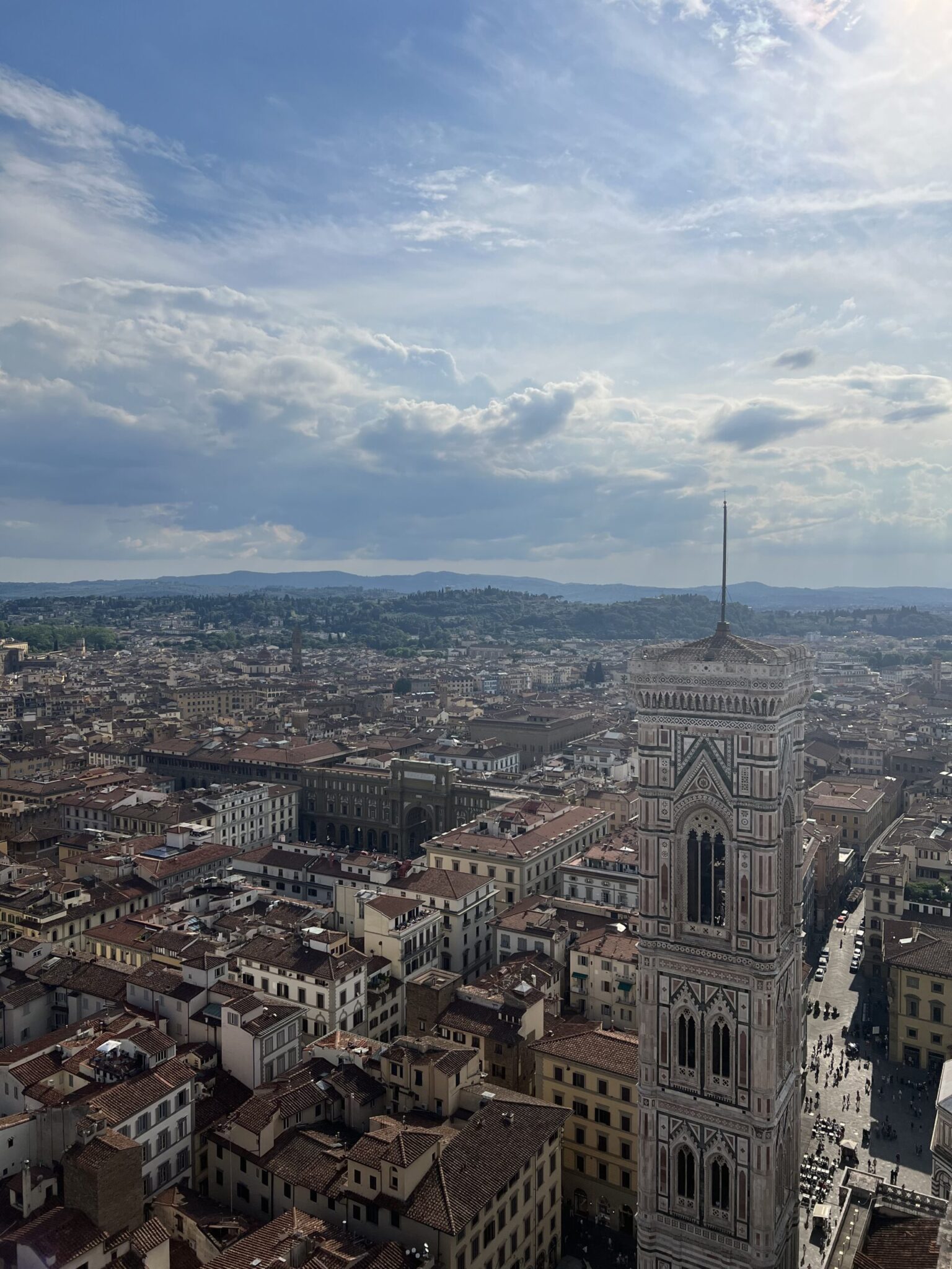 Initial Impressions of Florence, Italy Hope Rosenberg Center for